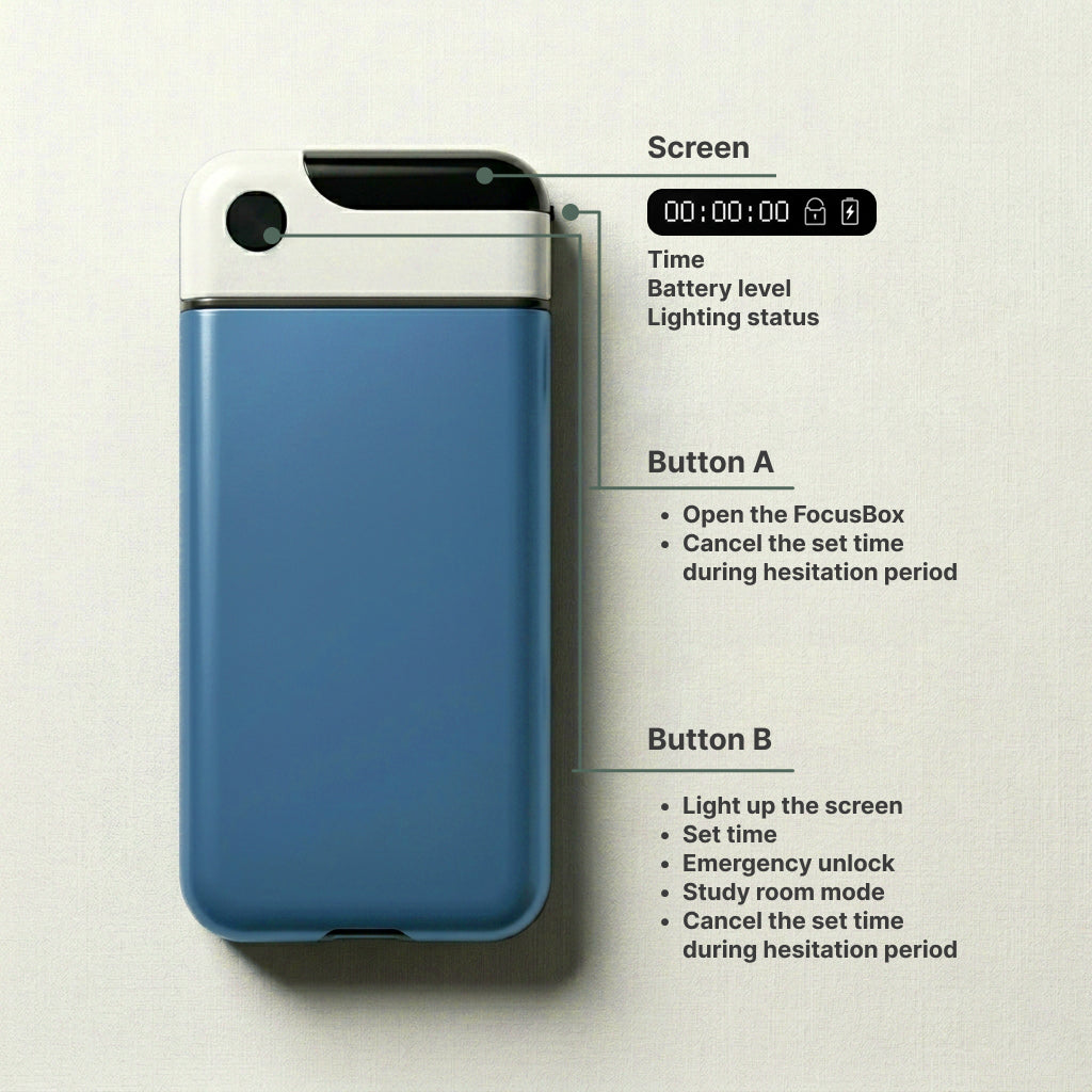 Blue electronic device with buttons and screen on a light gray background
