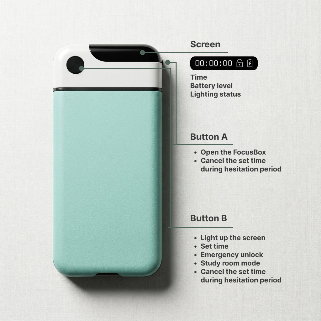 Mint green electronic device with buttons and screen on a white background