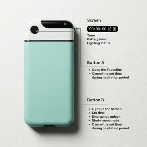 Mint green electronic device with buttons and screen on a white background